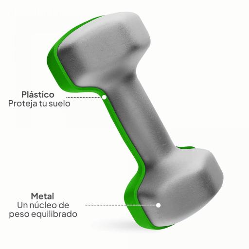 Juego de Mancuernas 2 x1kg 2 x2kg 2 x3kg con Soporte de Almacenamiento para Ejercicio Entrenamiento Multicolor [4]