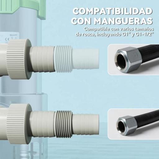 Bomba Sumergible de 1100 W para Aguas Sucias con Caudal de 18.000 l/h y Control Automático Mediante Flotador [1]