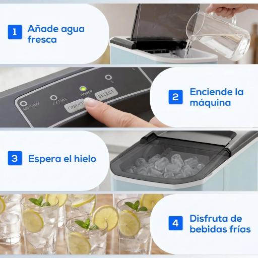 Máquina de Cubitos de Hielo Autolimpiable 12 kg/24H 9 Cubitos Listos en 7 Minutos 2 Tamaños de Hielo 1,5L Depósito Azul [2]