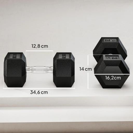  Set de 2 Mancuernas Hexagonales de 2x17,5 kg de Hierro Fundido Recubiertas en Goma para Entrenamiento en Casa Gimnasio [1]