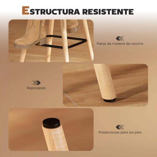 Juego de 2 Taburetes Altos de Cocina con Respaldo Reposapiés Patas de Madera Estilo Moderno Gris [5]