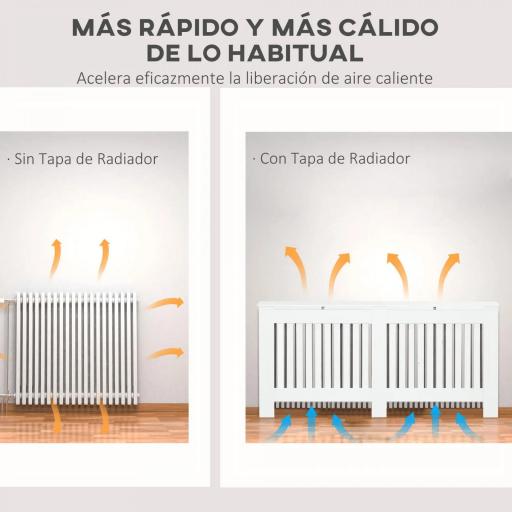 Cubreradiador de MDF Cubierta para Radiador para Salón Dormitorio Pasillo 172x19x81 cm Blanco [2]
