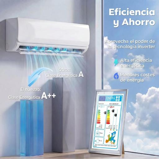 Aire Acondicionado Split Inverter 12000 BTU con Bomba de Calor WiFi y Control por Voz para 18 m² con Kit de Instalación [2]
