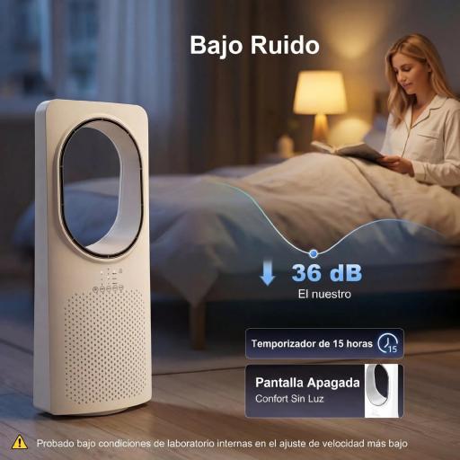 Ventilador de Torre sin Aspas con Mando a Distancia Oscilación 45° 3 Velocidades 3 Modos Temporizador 15H Blanco [2]