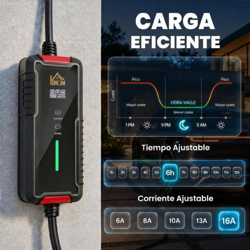 Cargador Coche Eléctrico Tipo 2 3,5kW 5m 6-16A Temporizador 1-12h Enchufe Schuko Pantalla LCD IP65 de Pared Bolsa Negro [2]