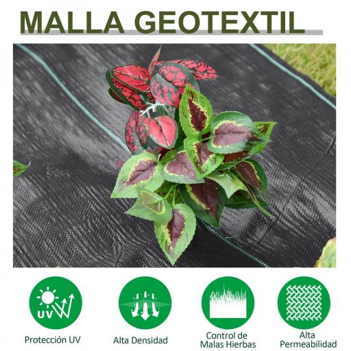 Malla Antihierbas 2x50 m Malla Antimaleza Malla Geotextil contra Malas Hierbas y Malezas 100 g/m² para Jardín Negro [2]