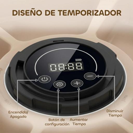 Comedero Automático para Gatos y Perros con Paquete de Hielo Temporizador Programable 6 Cuencos Pantalla LED [5]