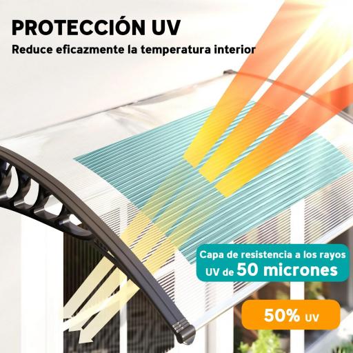 Tejadillo de Protección contra Sol y Lluvia Marquesina para Puertas de Exterior Marquesina de Techo Diseño Moderno Aleación de Aluminio Duradero 122x89x24 cm Transparente [3]