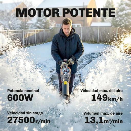 Soplador de Hojas Sin Cable 18V con 2 Baterías de 4.0Ah y Cargador Motor sin Escobillas 600W 3 Velocidades Negro [6]