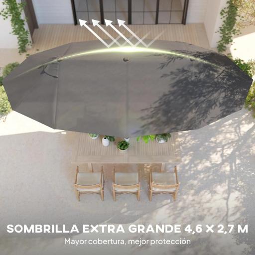 Sombrilla Doble para Jardín 455x265x238 cm Parasol Grande con Manivela Manual Resistente al Agua Protección Solar Gris [2]