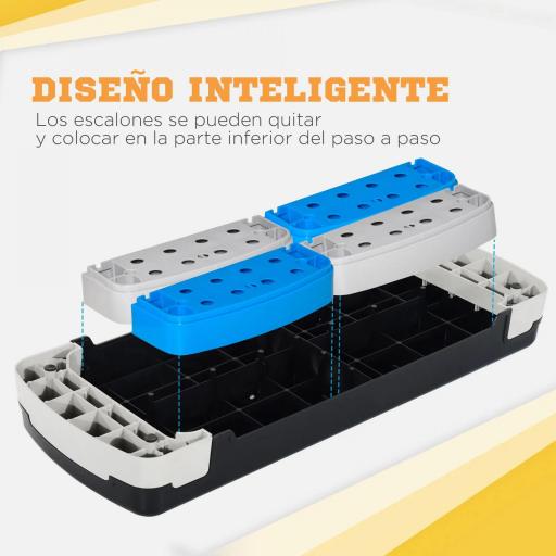 Step de Aeróbic, Step para Fitness Antideslizante con Altura Regulable 3 Niveles de 10/15/20 cm, Tabla Plataforma Stepper para Ejercicio en Casa Gimnasia, Carga 150 kg 80x31x20 cm, Azul [5]