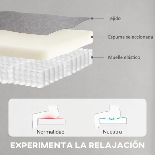 Sillón Reclinable con Motor sin Escobillas Reposapiés Tapizado Resistente y Bolsillos Laterales 80x83x104 cm Gris [4]