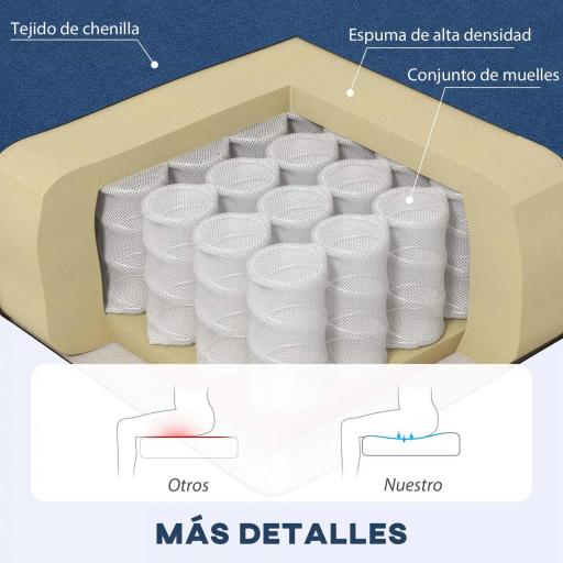 Sofá Chaise Longue Reversible con Estructura de Acero Tapizado en Chenilla 186x130x84cm Azul [3]