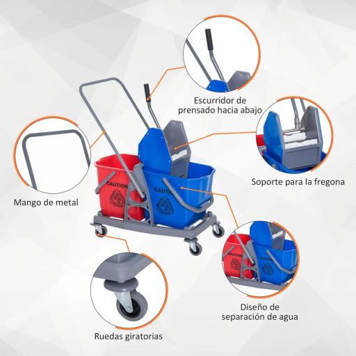 Carro de Limpieza Profesional Carro de Fregado de Metal con 2 Cubos de 25 Litros Extraíbles Escurridor Prensa Manual y 4 Ruedas 73x45x92 cm Rojo y Azul [2]