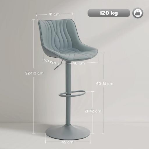 Juego de 2 Taburetes de Bar con Altura Ajustable Respaldo Asiento de Piel Sintética Marco de Acero y Reposapiés Gris [1]