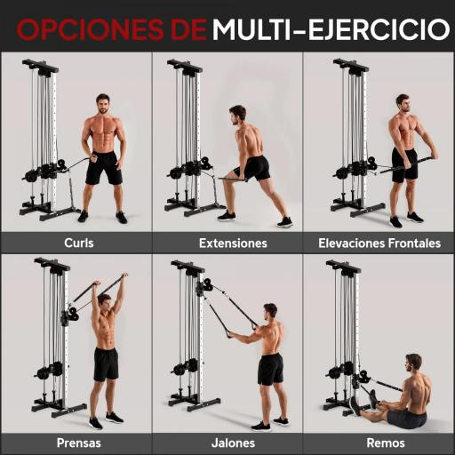 Máquina Polea Alta y Baja de Pared de Doble Polea Ajustable en 15 Posiciones Multifunción Lat Pulldown para Gimnasio [2]