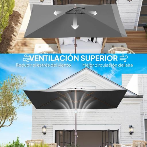 Toldo de Recambio de Sombrilla de 3x2 m Toldo de Repuesto para Sombrilla con Ventilación Superior Protección UV 50+ Gris [2]
