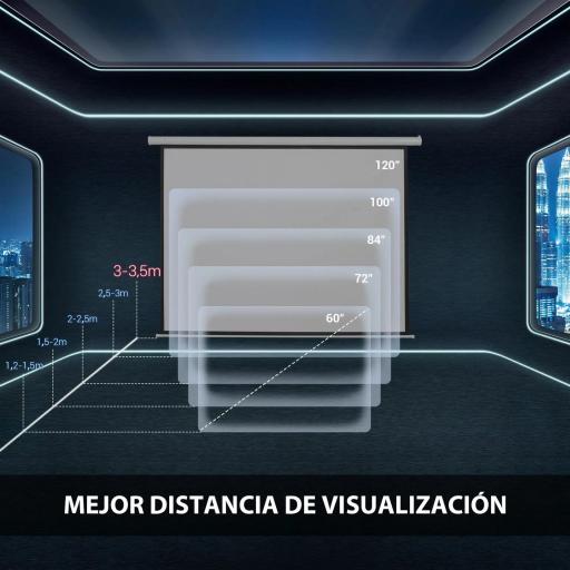 Pantalla de Proyector Manual 120 Pulgadas Formato 4:3/16:9 para Interior y Exterior 244x183 cm Blanco [6]