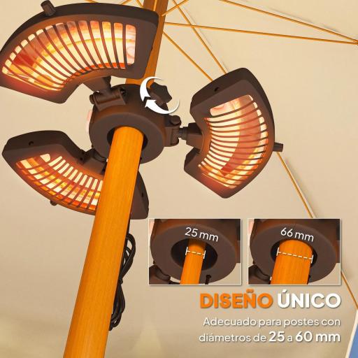 Calefactor Eléctrico Exterior 2400W con 3 Niveles de Calor Protección Antivuelco para Sombrilla Terraza Ø55x8 cm Negro [4]