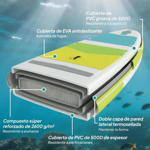 Tabla de Paddle Surf Hinchable 320 cm, con Superficie Antideslizante Remo de Aluminio Ajustable Quilla Bomba y Mochila [5]