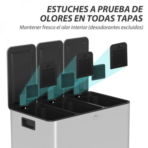 Papelera Cocina de Acero Inoxidable con 3 Compartimentos 3x10L con Pedales Tapas de Cierre Suave y Cubo Extraíble Plata [5]