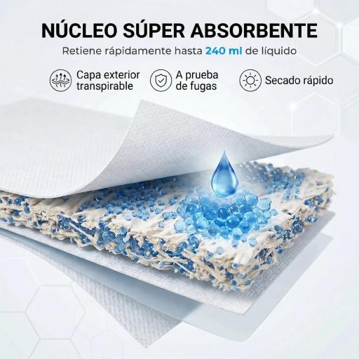 Pañales Desechables para Perros Machos 48 Unidades Súper Absorbentes Antifugas para Cachorros Talla M [4]