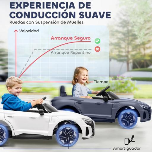 Coche Eléctrico para Niños de +3 Años AUDI RS e-tron GT Coche de Batería con Mando a Distancia 103x58x41 cm Gris [3]