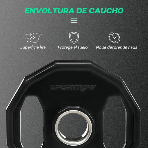 Conjunto de 2 Discos de Pesas de 5 kg con Orificio de 50 mm para Entrenamiento de Fuerza Ø24x3,5 cm Negro [4]