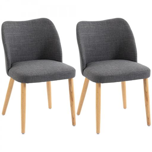 Pack de 2 Sillas de Cocina Nórdicas Tapizadas de Lino Respaldo Curvo Asiento Acolchado Patas de Madera Gris Claro [9]