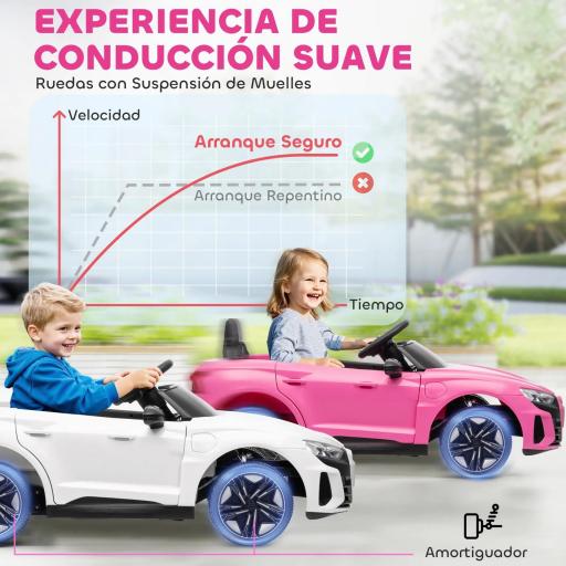 Coche Eléctrico para Niños de +3 Años AUDI RS e-tron GT Coche de Batería con Mando a Distancia 103x58x41 cm Rosa [4]