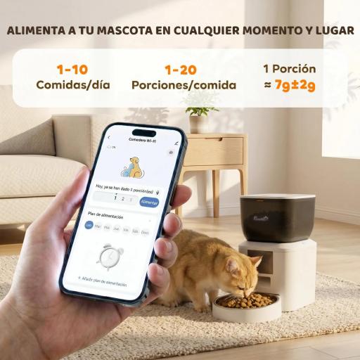 Comedero Automático 4L WiFi 2.4G para Gatos Perros con Control App 2 Cuencos 1-10 Comidas al Día Grabadora Voz 10s [2]