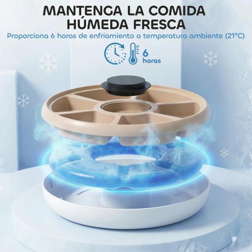 Comedero Automático para Gatos y Perros con Paquete de Hielo Temporizador Programable 6 Cuencos Pantalla LED [6]
