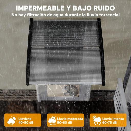 Marquesina para Puertas y Ventanas 103x96,5 cm con Paneles de Policarbonato Regleta de Aluminio Transparente [6]