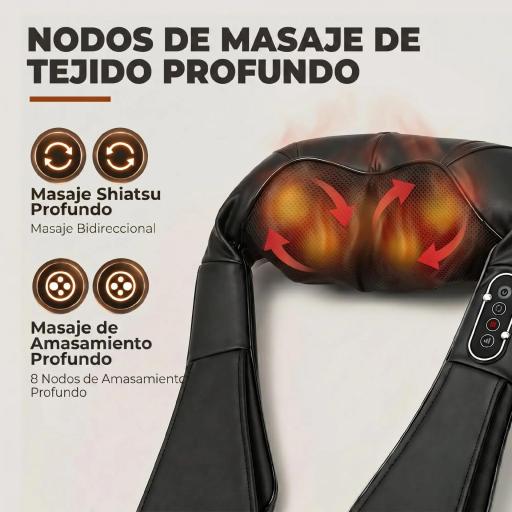 Masajeador Cervical y Espalda con Calor y 8 Nodos Shiatsu 3 Intensidades de Amasamiento 3D Negro [2]