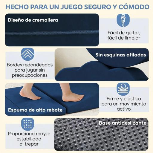 Juego de 7 Bloques de Espuma para Niños Bloques de Psicomotricidad con Base Antideslizante para 0,5-3 Años Azul Oscuro [2]