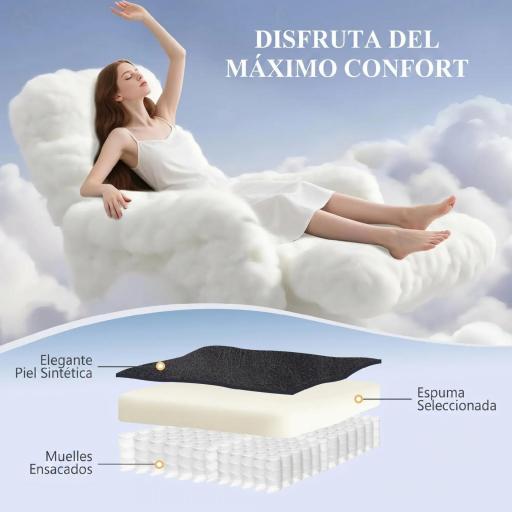 Sillón Relax Reclinable Eléctrico Levanta Personas de Cuero PU Control Remoto Asiento con Resorte Reposapiés Gris [5]