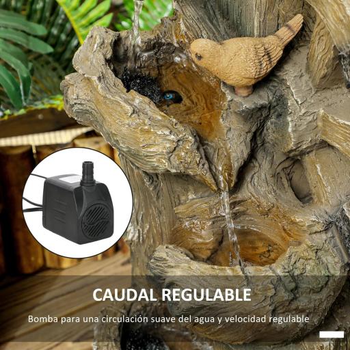 Fuente de Cascada 2 en 1 con Casita para Pájaros con Luces LED y Bomba Característica de Jardín con Troncos Multicolor [6]