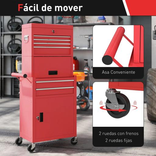 Carro de Herramientas con 6 Cajones y Cerraduras Caja de Herramientas de Acero con Ruedas para Taller Garaje Rojo [7]