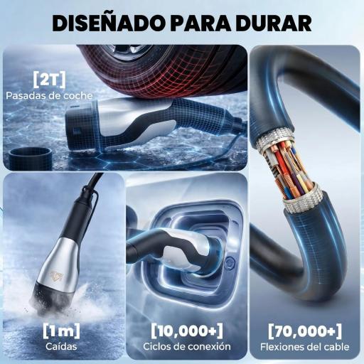 Cargador para Coche Eléctrico Tipo 2 2,2kW 32A Modo 3 Trifásico 5m IP65 con Bolsa y Paño de Limpieza para EV y PHEV Negro [2]
