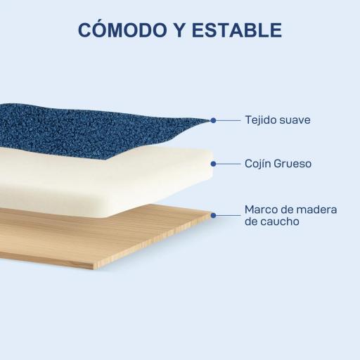 Sofá de 2 Plazas Tapizado en Borreguito 118 cm con Acolchado Grueso Reposabrazos y Patas de Madera Azul Oscuro [4]