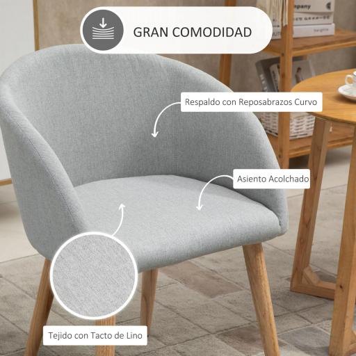Silla de Comedor Tapizada en Lino Sintético Transpirable con Asiento Acolchado y Patas de Madera Silla de Ocio Moderna para Salón Dormitorio 55x58x74 cm Gris [2]
