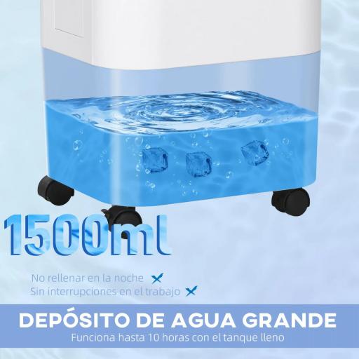 Enfriador de Aire con 3 Velocidades Temporizador 7,5h Tanque de Agua 15L Apto para 15-20 ㎡ 37x32x78 cm Blanco [3]