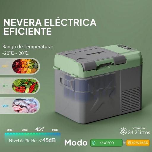 Nevera Portátil Eléctrica 24,2L Refrigerador de Coche 12V-220V -20℃ a +20 ℃ con Pantalla Luz LED 60,2x33,4x41,4 cm Gris [2]