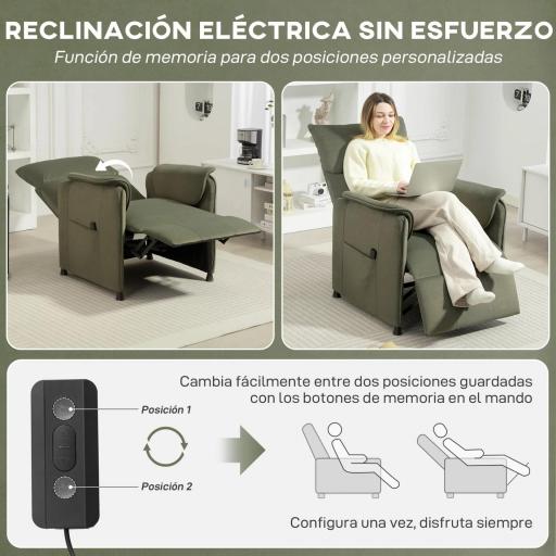 Sillón Reclinable con Motor sin Escobillas Reposapiés Tapizado Resistente y Bolsillos Laterales 80x83x104 cm Verde [5]