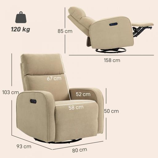 Sillón Relax Reclinable Eléctrico Giratorio y Balancín con Doble Motor Reposacabezas Ajustable Puertos USB Reposapiés [1]