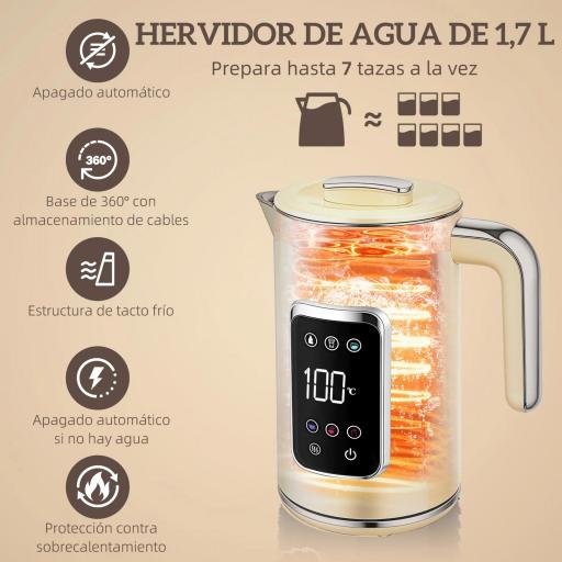 Set Desayuno con Pantalla LED Táctil Hervidor de Agua 1,7L 2200W Tostadora Pan Ranura Ancha 2 Rebanadas Crema [4]