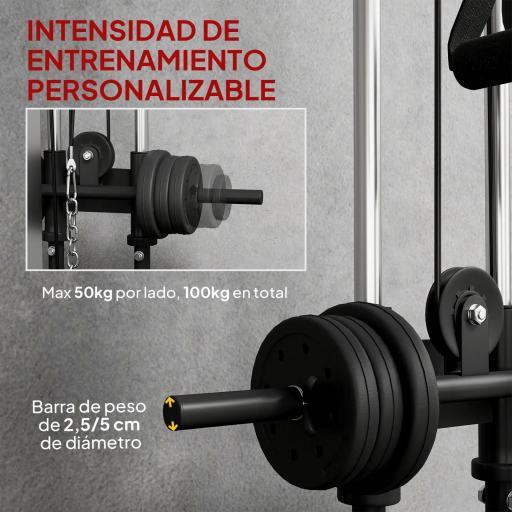 Máquina Polea Alta y Baja de Pared de Doble Polea Ajustable en 15 Posiciones Multifunción Lat Pulldown para Gimnasio [5]