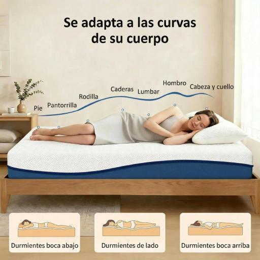 Colchón 190x90 cm Grosor 20 cm Colchón Viscoelástico con Té Verde Firmeza Media Cama Refrescante con Espuma de Gel [4]