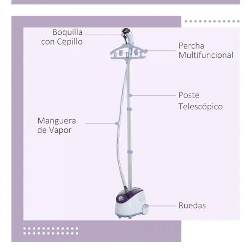 Plancha de Vapor con Depósito de 1.8L y Temperatura Ajustable a 11 Niveles tipo Centro de Planchado Vertical 1950W 21.5x30x150cm [6]