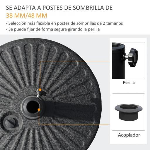 Base de Sombrilla de Jardín Rellenable de Agua 22 kg Soporte de Parasol Redondo Apto para Postes de 38mm/48mm Portátil para Terraza Patio Ø51x30,5 cm Negro [2]